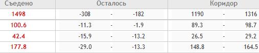 обострение ++.JPG