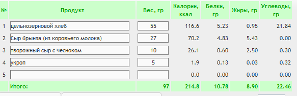 перекус.PNG