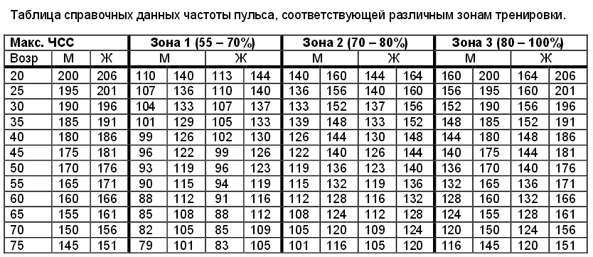 Безымянный