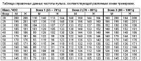 Безымянный