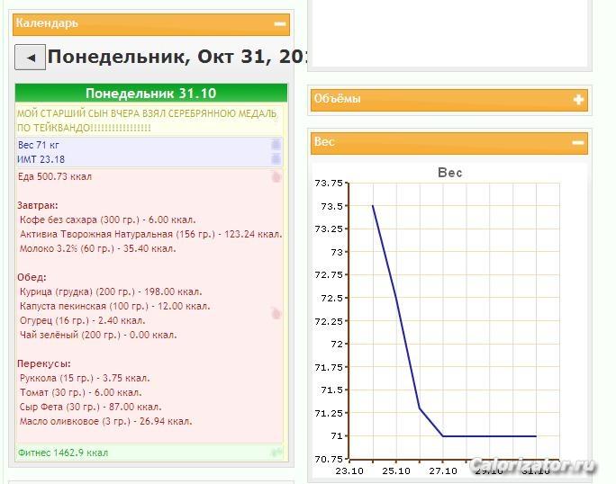 31102011