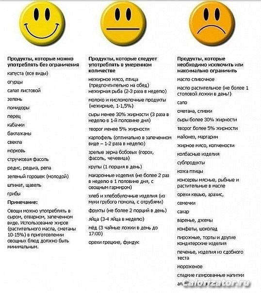 можно, не следует, нельзя