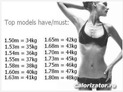 TOPMODELS