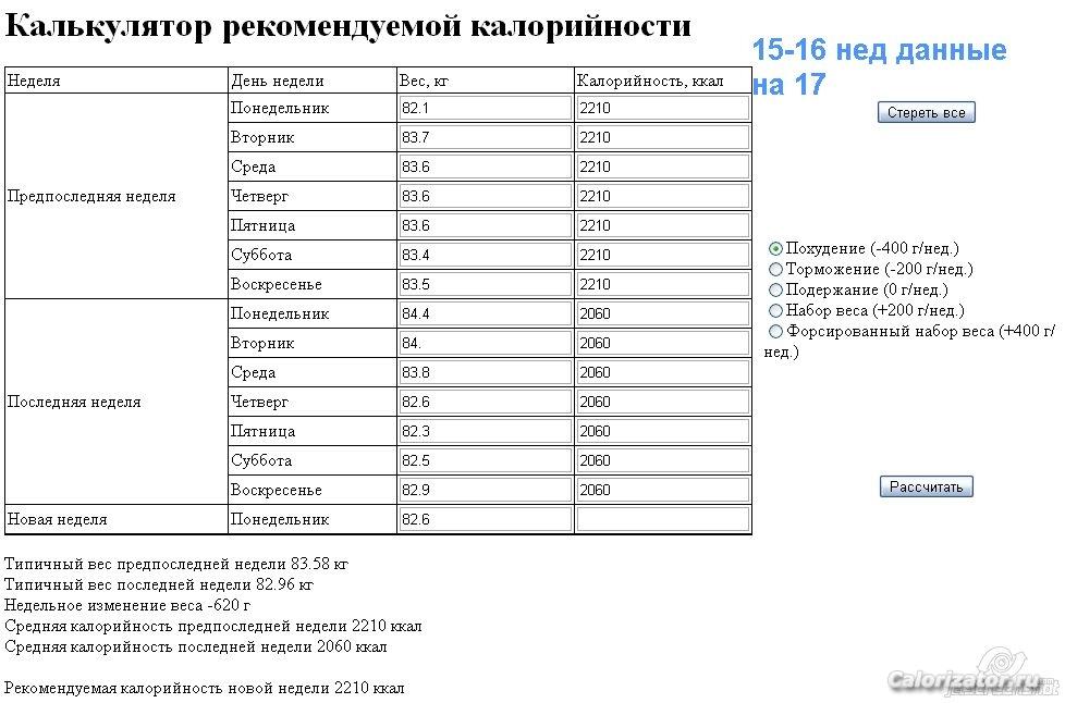 15-16 нед результат на 17
