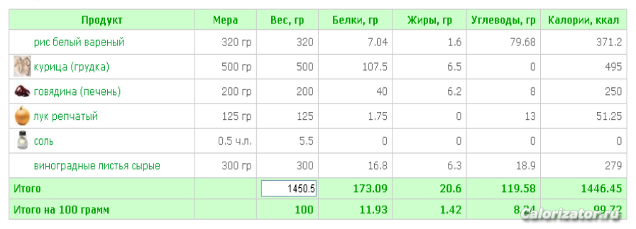 долма