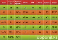 Размеры одежды