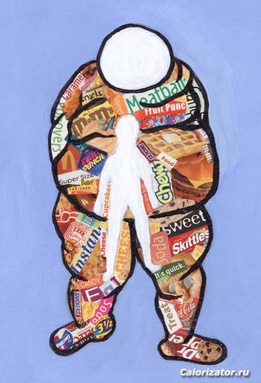 obesitybodymap