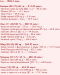 Снимок 34