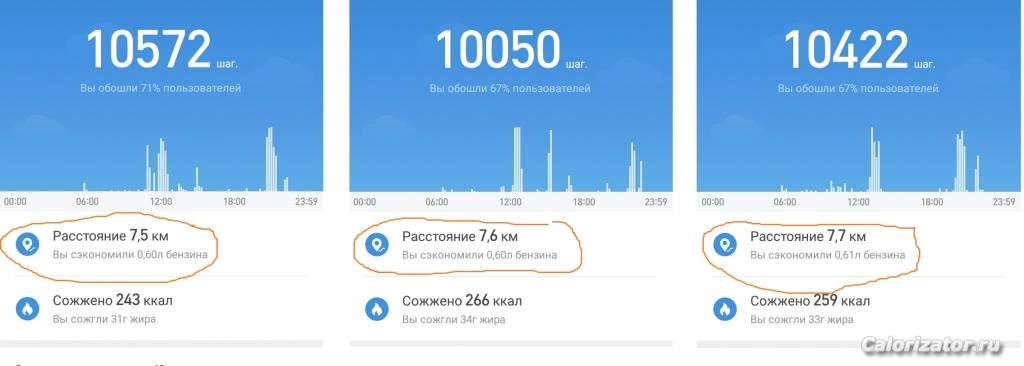 почему так?