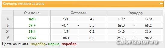 Коридор 25.06