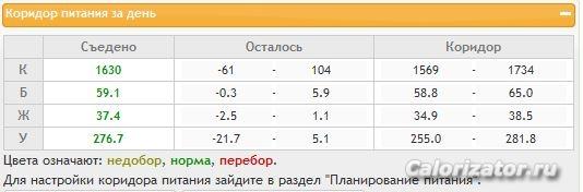 Коридор 26.06