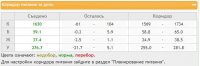 Коридор 26.06