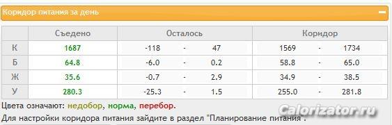 Коридор 06.07.