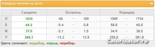 коридор 07.07