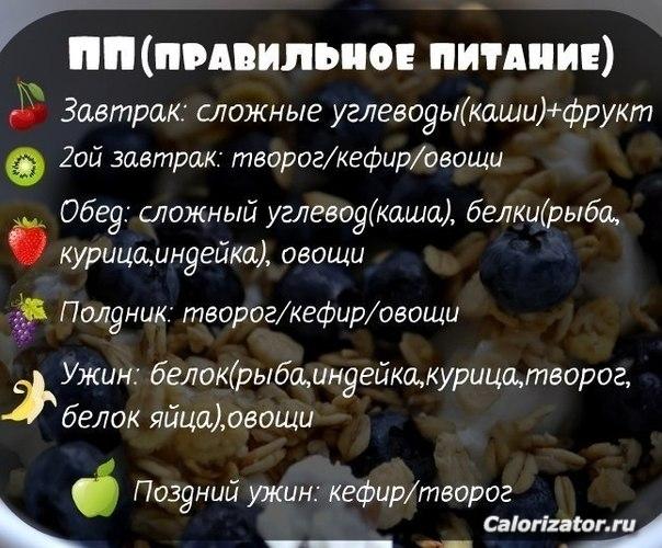 Правильное питание