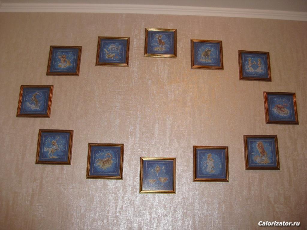 Все знаки зодиака