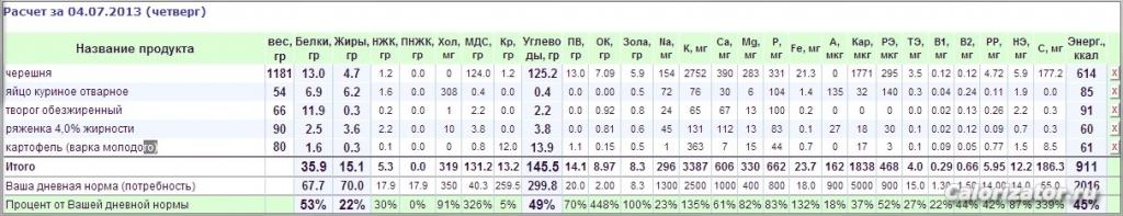 4,07 в