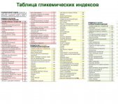 getImageGI