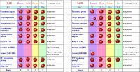 13-14.02
