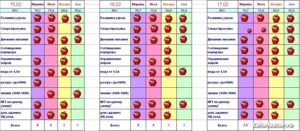 15-17.02