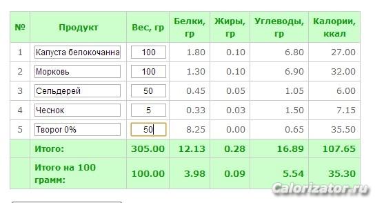 салат 1