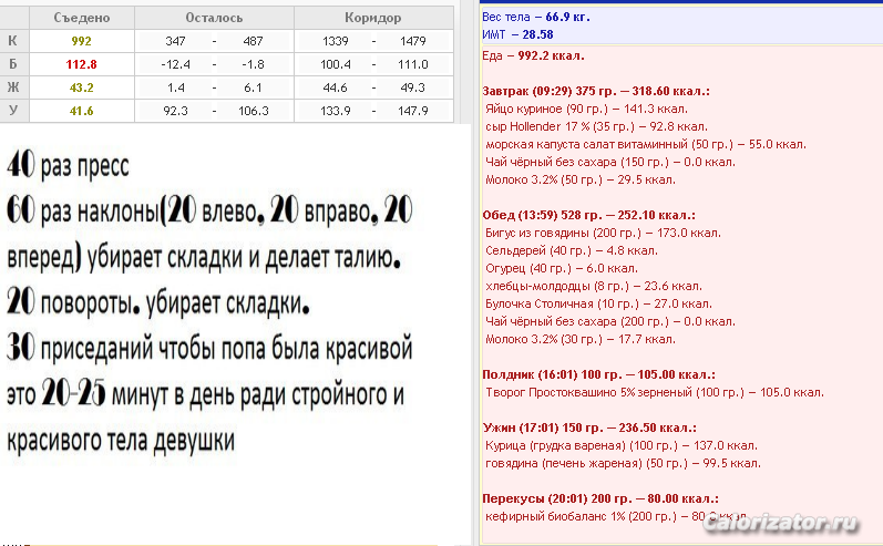 диетка