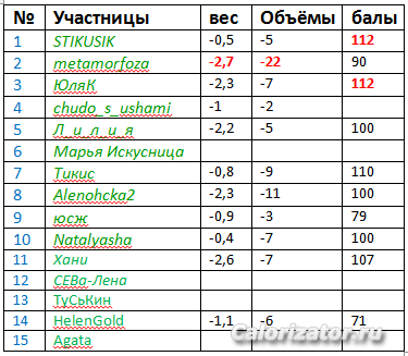 Снимок
