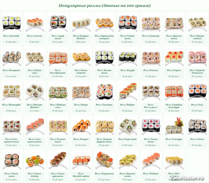 Populyarnyie-rollyi-dannyie-na-100-gramm