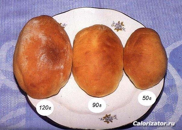 булочки