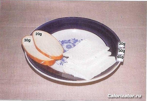 сыры
