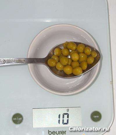 горошек