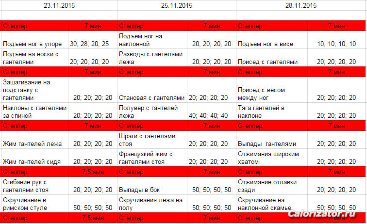 Тренировки
