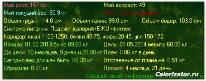 Информер от 17.06.13