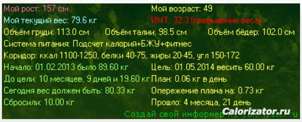 Информер от 23.06.13