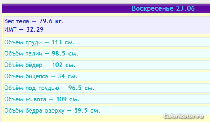 Параметры на 23.06.13