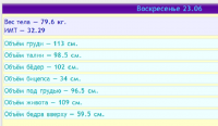 Параметры на 23.06.13