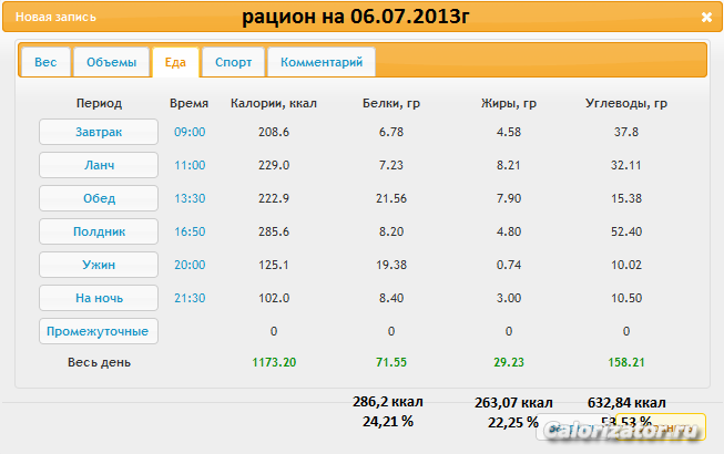 Рацион 06.07.13
