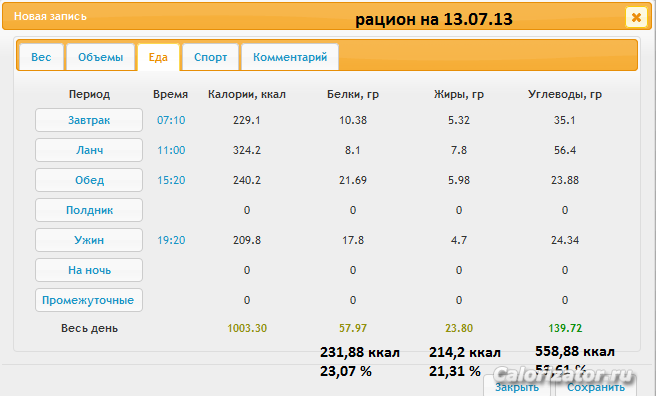 Рацион БЖУ 13.07.13