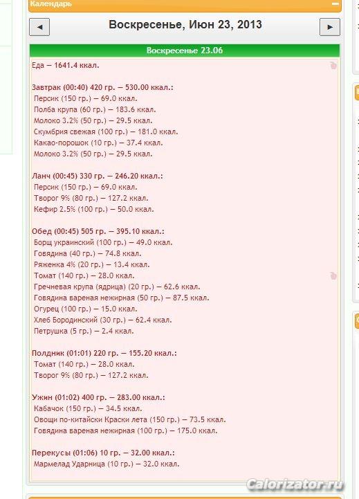 23.06
