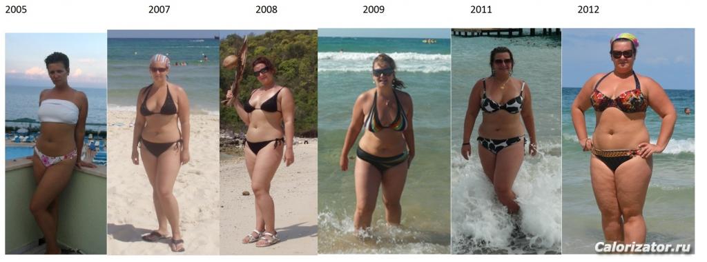 2005-2013 - Стена ПОЗОРА! от 68 до 110