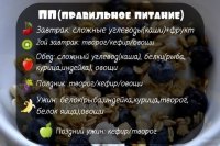 ПП