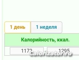 Коридор для медленного снижения веса