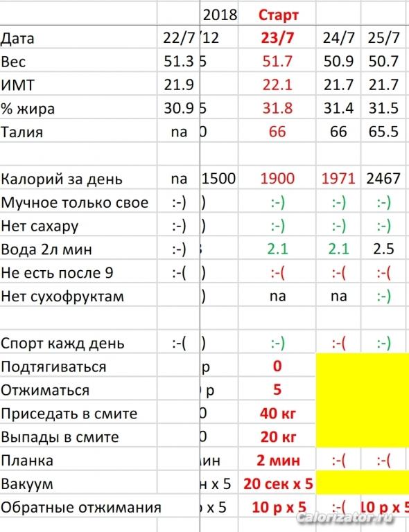 Отчёт 20180725