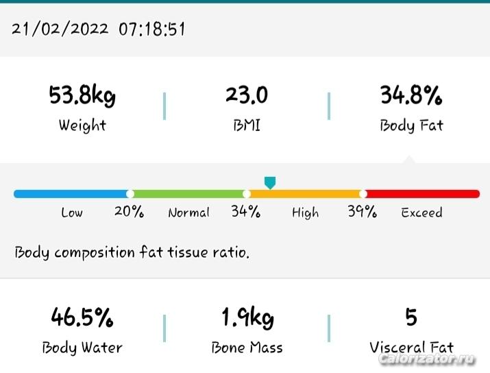 Screenshot 20220221-080627 1byone Health