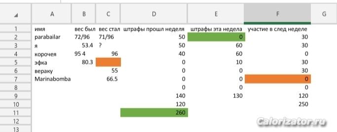 Screenshot 20220315-190156 Excel