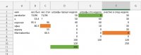 Screenshot 20220315-190156 Excel