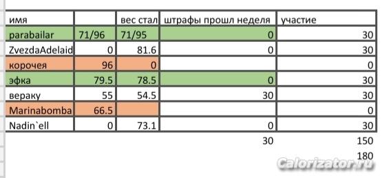 Screenshot 20220322-110057 Excel