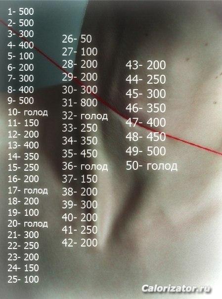 Моя Диета