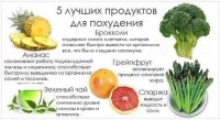 5 лучших продуктов для похудения