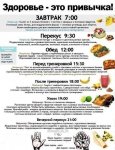 Привычки питания